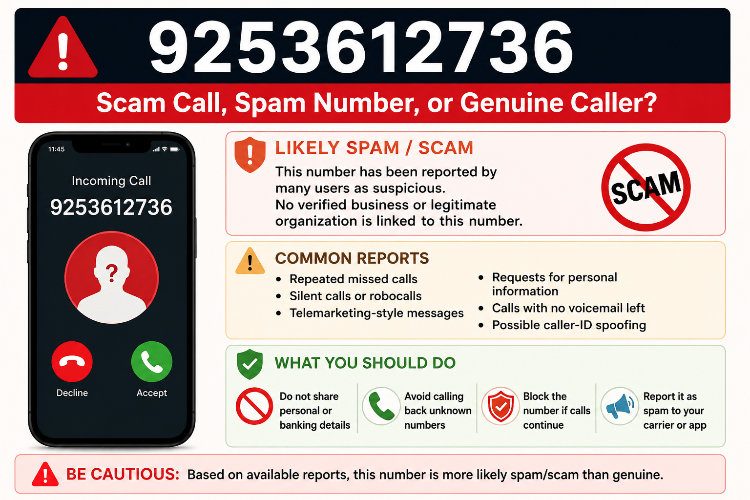 9253612736: Scam Call, Spam Number, or Genuine Caller?
